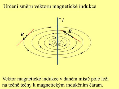 Magnetické pole přímého vodiče s proudem aneb rozhodují proud a