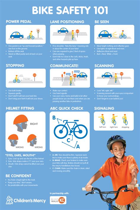 Bc Bike Helmet Rules at Terri Kent blog