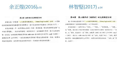 林智堅主張論文原創 台大審定打臉：提供民調不代表文字原創 上報 焦點