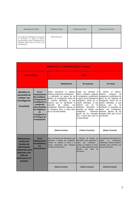 Seminario de Investigación Ariana uDocz