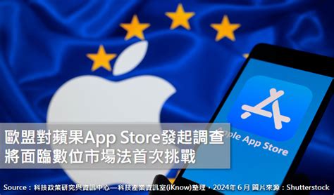 專利情報 ： 歐盟對蘋果app Store發起調查 將面臨數位市場法首次挑戰 科技產業資訊室iknow