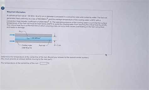 Solved NRequired Information NA Cylindrical Fuel Rod Chegg