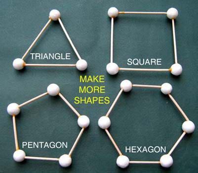 Marshmallow Shapes « Medina, OH