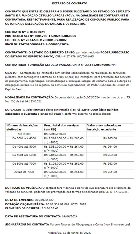 Concurso Tj Es Cart Rios Est Banca Definida Confira