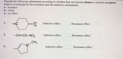 Solved Classify The Following Substituents According To Chegg