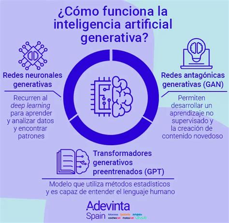 C Mo Funciona La Inteligencia Antidrogas Iccsi