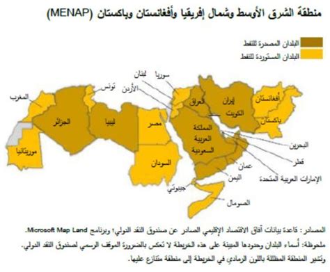 خمسة أشياء ينبغي أن تعرفها عن آفاق الاقتصاد في منطقة الشرق الأوسط وشمال