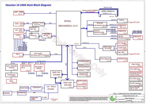 Dell Latitude E Compal La A P Zam Rev Schematic For In