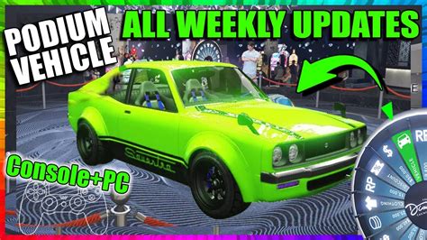 NEW Weekly Updates New Podium Car ANNIS SAVESTRA Mercenaries Update