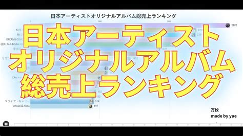 日本オリコンアーティストオリジナルアルバム総売上ランキング YouTube