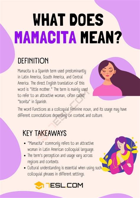 Mamacita Meaning Origin And Examples • 7esl