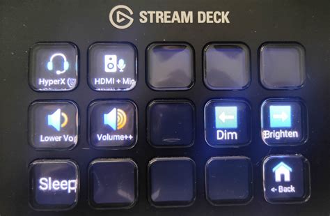 Sergio Carracedo Elgato Stream Deck On Linux