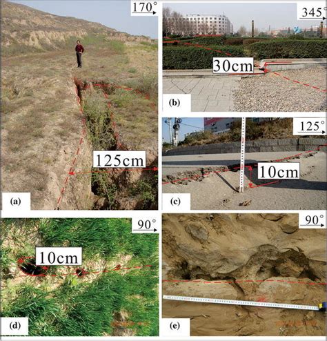 Representative ground damage caused by ground fissures. a Ground ...