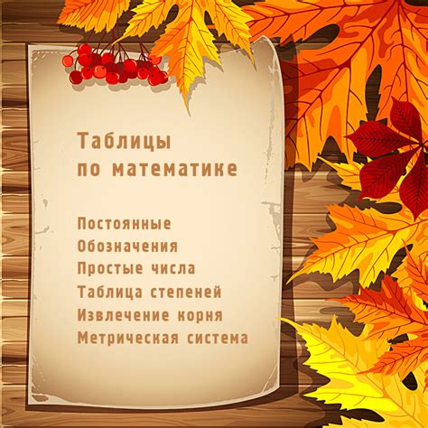 Таблицы по математике для начальной школы