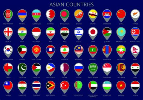 Flags Of Asia Map