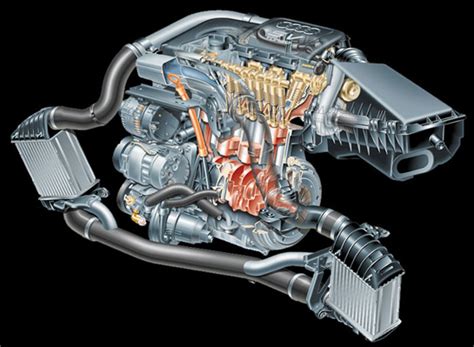 Audi Tt Mk Engine Bay Diagram