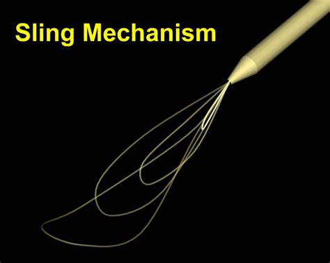 Sling mechanism simulation. Fig. 19 : The sling mechanism in motion ...