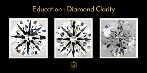 Understanding Diamond Clarity 4cs Of Diamonds Affection Diamonds