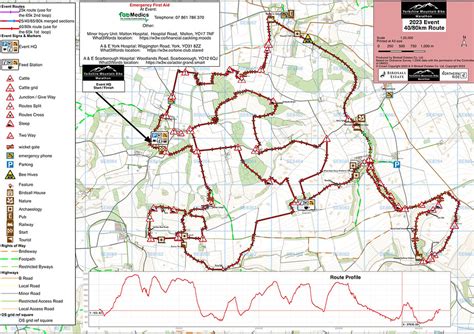 Yorkshire Mountain Bike Marathon Routes