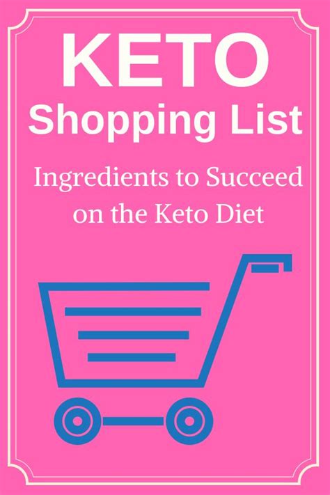 Best Keto Shopping List Keto Shopping List Ketogenic Diet For Beginners Keto Diet