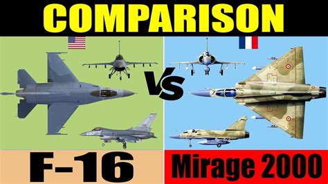 Mirage 2000 vs F-16: comparison | F-16 vs Mirage 2000: Which Would Win ...