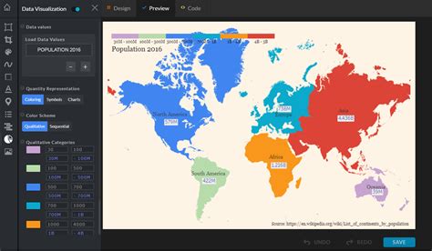 World Map Data Visualization