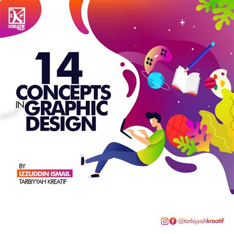 14 Konsep Design Dan Trend Grafik Tarbiah Kreatif Bengkel Grafik