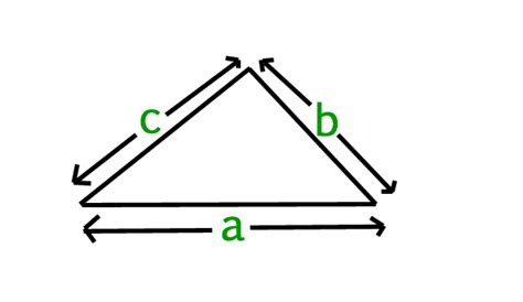 Perimeter Of A Triangle Formula