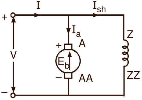 What Is Back Emf In Dc Motor And Its Significance