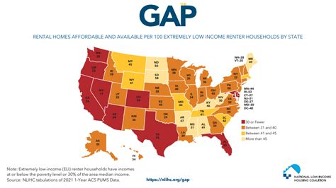 How To Get Your Section 8 Housing Choice Voucher Application Approved