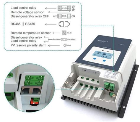 Epever Tracer AN MPPT lataussäädin 150V 60A 12 24 48 V Eroaverkosta