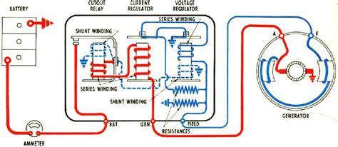 Delco Remy Starter Generator Wiring Diagram Delco Wiring Dia