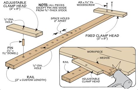 Diy Wood Bar Clamps Incredible Homemade Bar Clamps Diy Woodworking