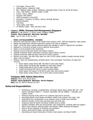 Updated Cv Pdf