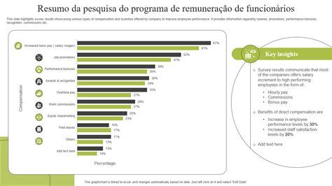 Os Principais Modelos De Pesquisa De Programa Exemplos E