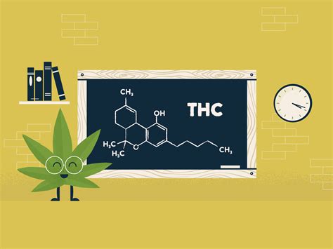 Thc Molecule Wallpaper