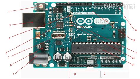 Arduino Board Diagram Explained