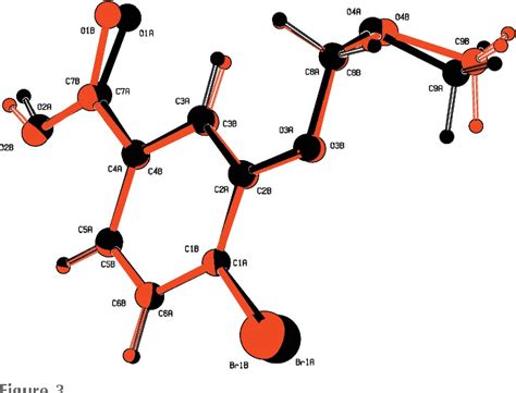 Figure 3 From Comparison Of The Crystal Structures Of Methyl 4 Bromo 2