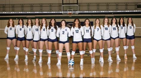 Rio Rancho Volleyball Roster (2023-24) - MaxPreps.com