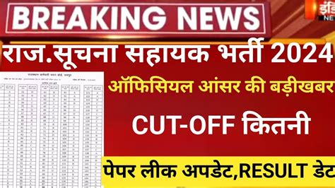 Suchna Shayak Answerkey 2024 RSMSSB Suchna Sahayak Exam Cut Off 2024