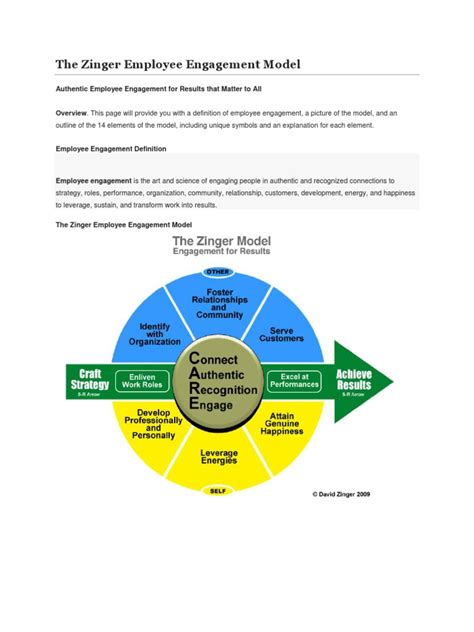 Zinger Engagement Defintion And Model Pdf Happiness Business