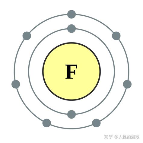 新型冠状病毒12氢键的本质静电吸引作用力 知乎