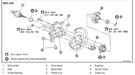 Changing Hub Assembly Torque Specs Nissan Z And Z Off