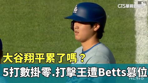 大谷翔平累了嗎？ 5打數掛零打擊王遭betts篡位｜華視新聞 20240529 Youtube