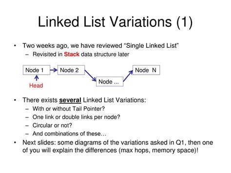 Ppt Tutorial 5 Linked List Variations Stack And Queue Powerpoint