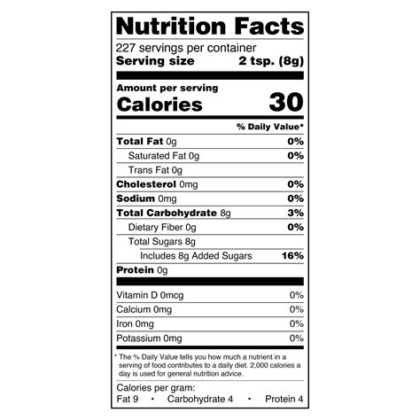 Cube Sugar Nutritional Value at Seth Darcy-irvine blog