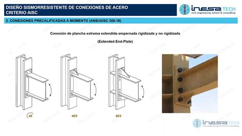 Conexiones De Acero Estructural