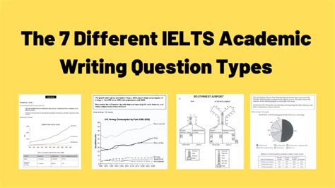 Ielts Academic Writing Task 1 Types Ted Ielts