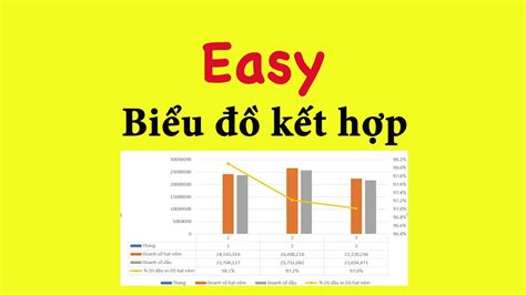 Hướng Dẫn Vẽ Biểu đồ 2 Cột Trong Excel Bằng Hình ảnh Dễ Hiểu