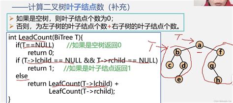 算法与数据结构 遍历二叉树和线索二叉树bitree P Csdn博客